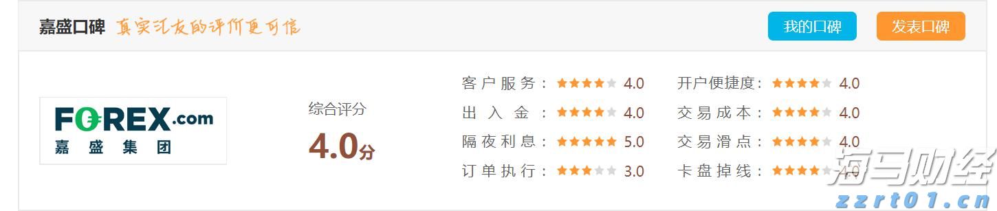 美股财报季引发关注，标普500目标指向7200点