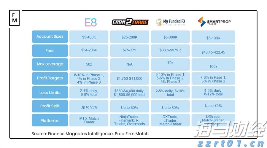 “AI+网络安全”愿景的“身份拼图”! Palo Alto(PANW.US)豪掷250亿美元吞下CyberArk(CYBR.US)