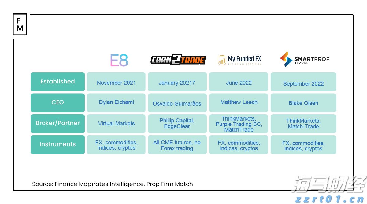 “AI+网络安全”愿景的“身份拼图”! Palo Alto(PANW.US)豪掷250亿美元吞下CyberArk(CYBR.US)