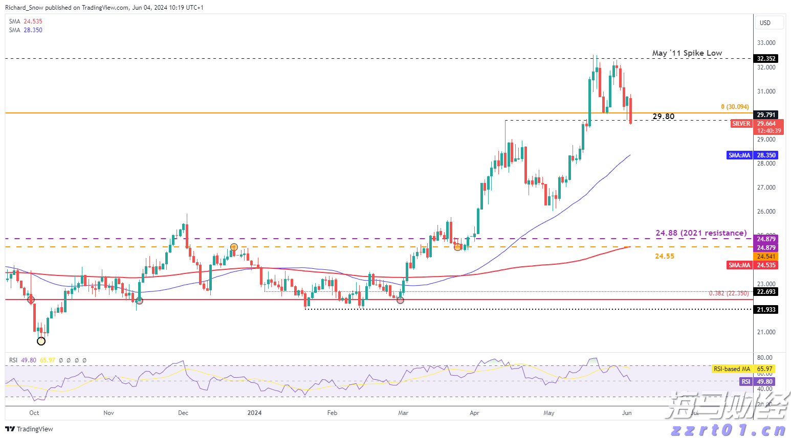 联播+｜闻“汛”而动 人民至上