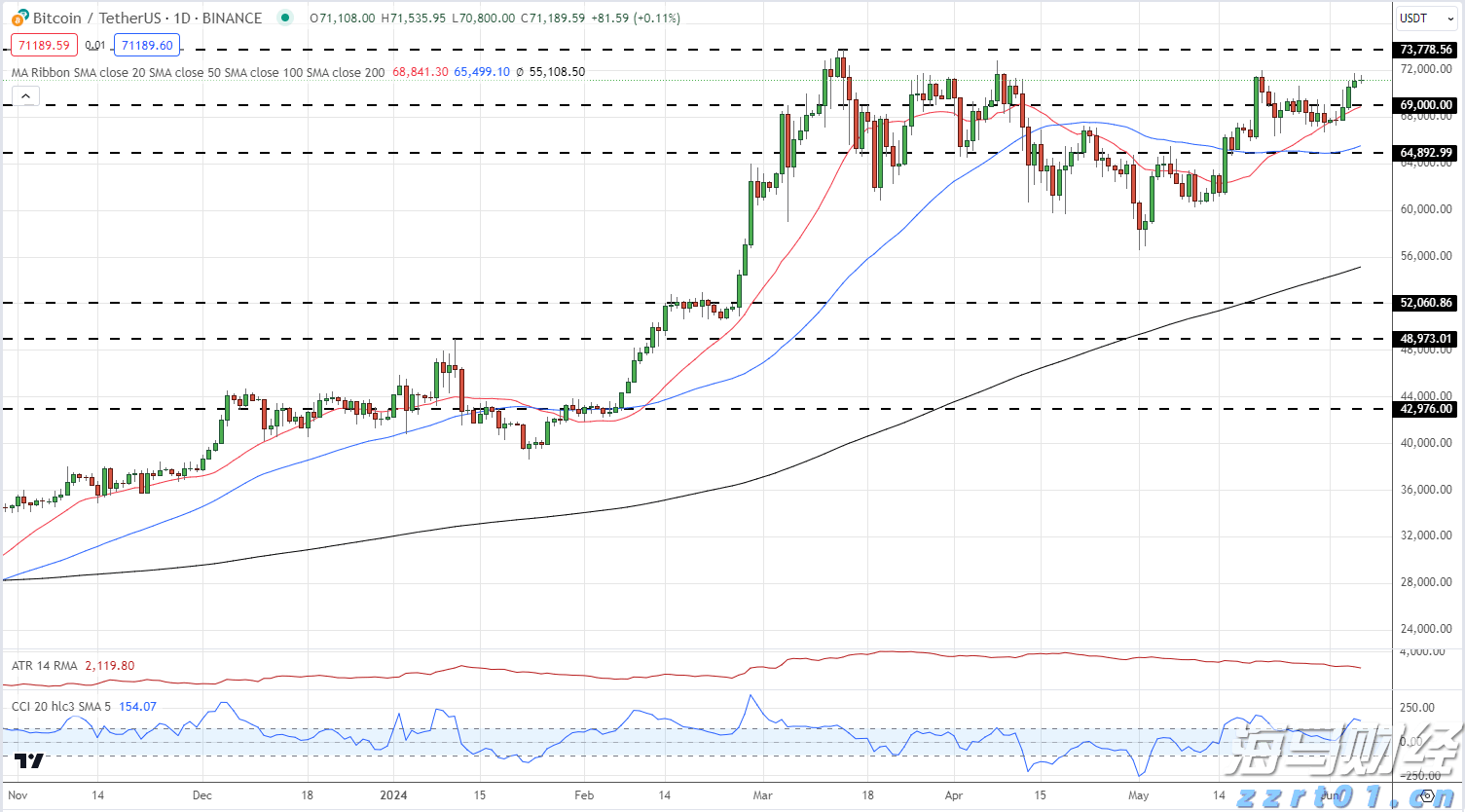 广东省市场监管局约谈各大电商平台 着力解决网售产品质量突出问题