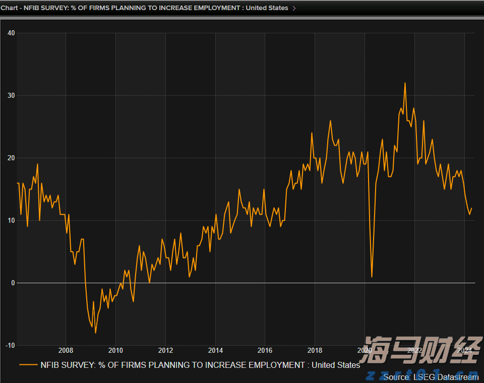 上海：7335家！不予实施行政强制措施