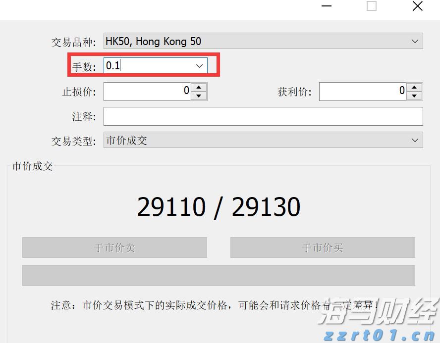 美国消费者信心连续两个月上升 但仍显低迷
