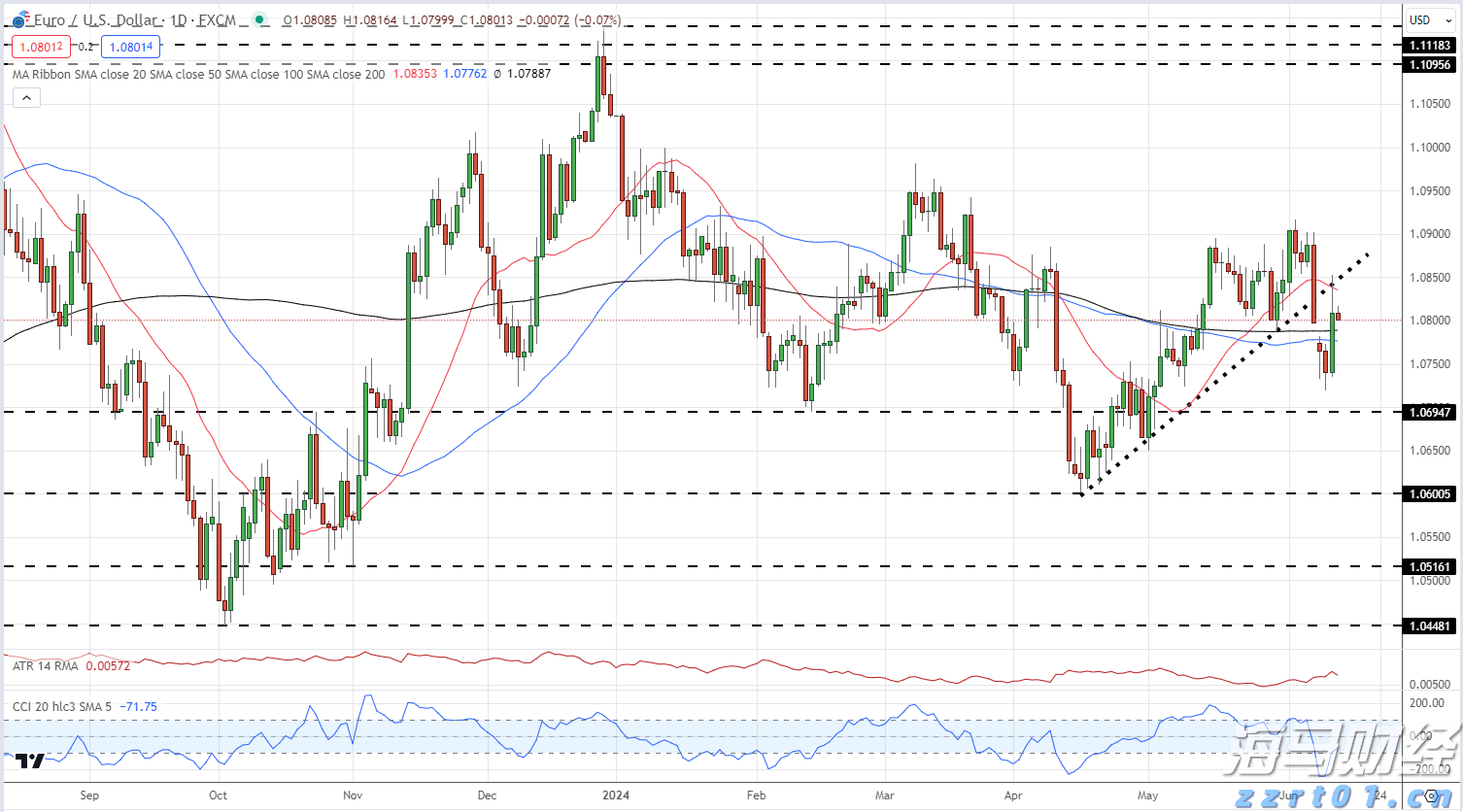 梅州启动防风防汛Ⅳ级应急响应
