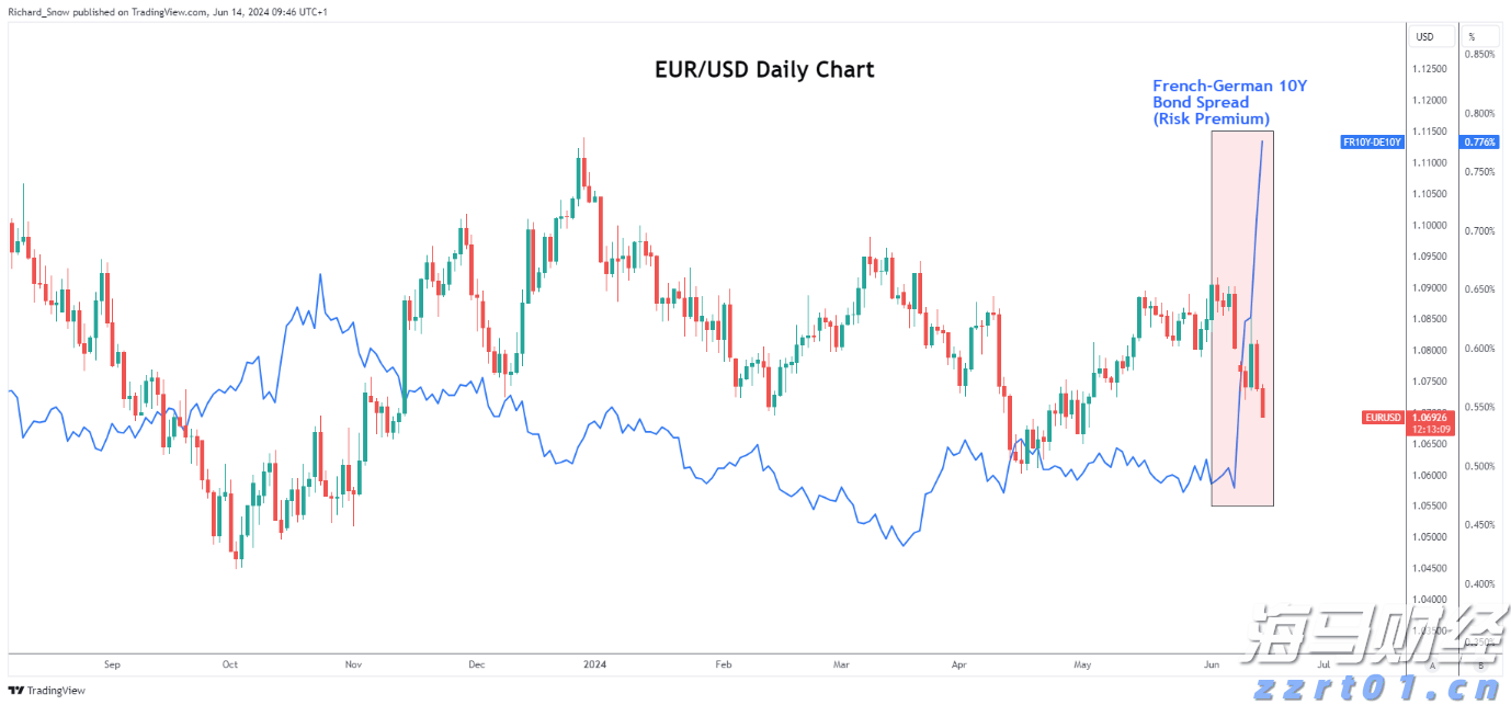 投放蚊子有助基孔肯雅热防控?“绝育”雄蚊让雌蚊产卵却不能孵化
