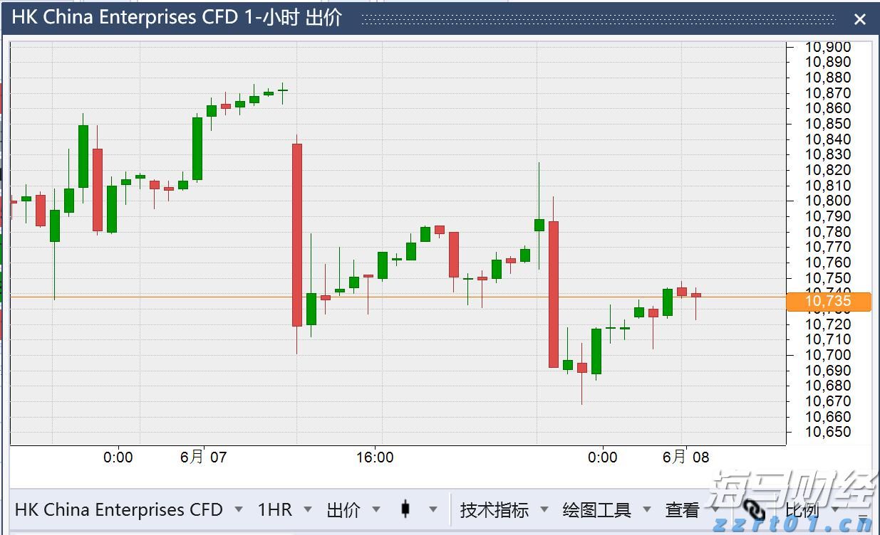 技术布局推动衬底领域的“台积电”：天岳先进（688234.SH,02631）的成长潜力