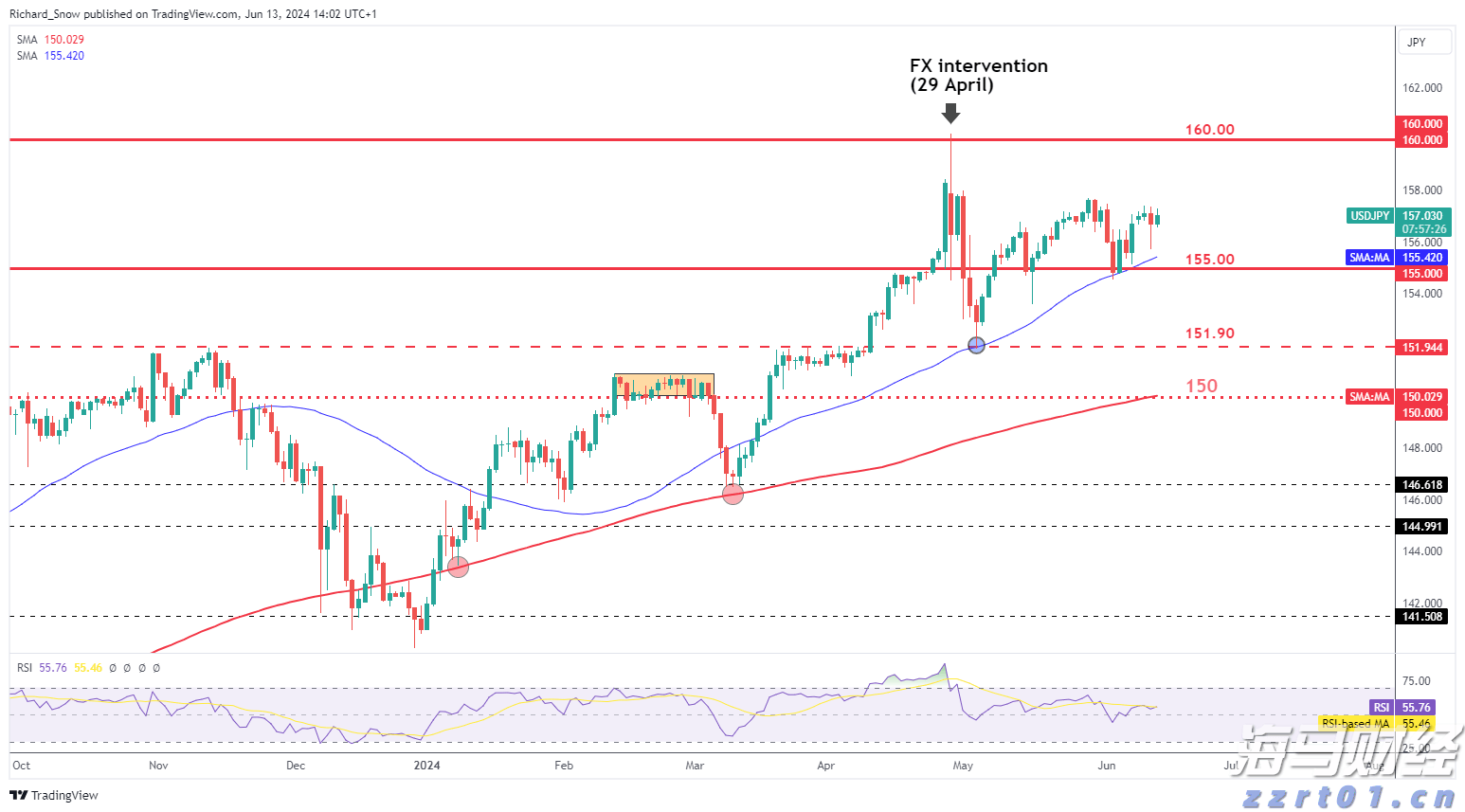 河北省邯郸市开展“打假保名优2024”行动