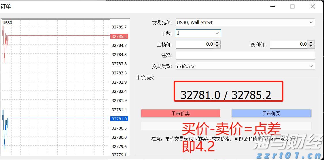 文艺复兴科技Q2增持英伟达(NVDA.US)、奈飞(NFLX.US) 清仓AMD(AMD.US)等