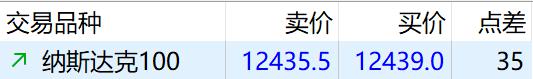 文艺复兴科技Q2增持英伟达(NVDA.US)、奈飞(NFLX.US) 清仓AMD(AMD.US)等
