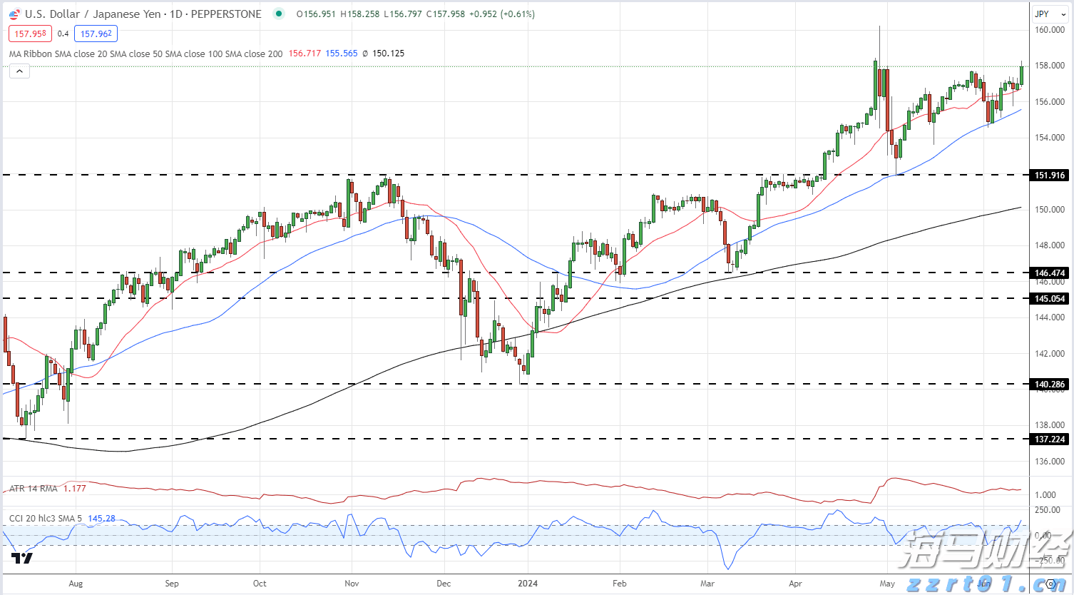 深圳机场T2航站区开工 设计年旅客吞吐量3100万人次