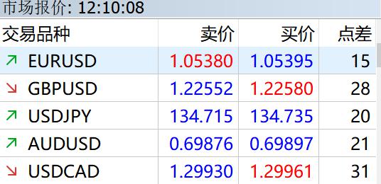 合肥皇冠假日酒店即将拍卖