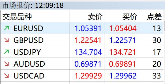 合肥皇冠假日酒店即将拍卖