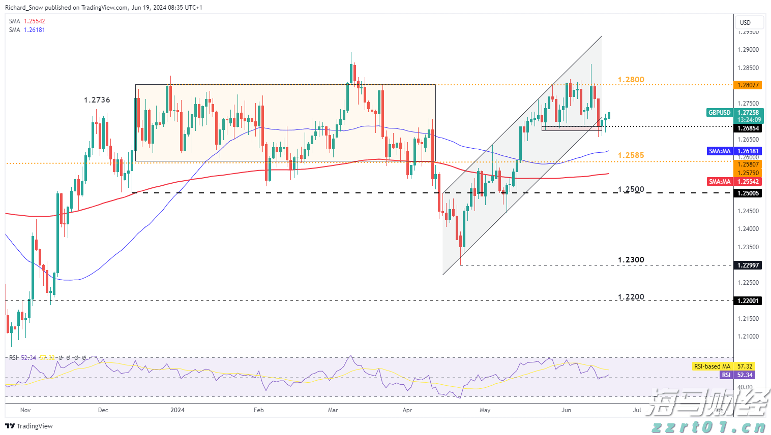 广东“百万英才汇南粤”秋季招聘启动！