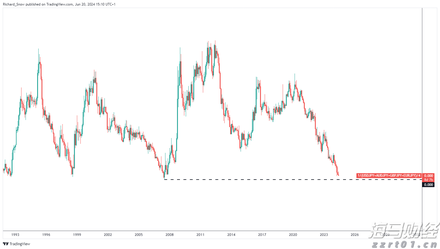 新华视点｜代办领创业补贴？小心被中介“收割”