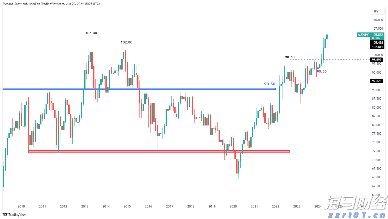 湛江9家企业入选“农业产业化国家重点龙头企业”