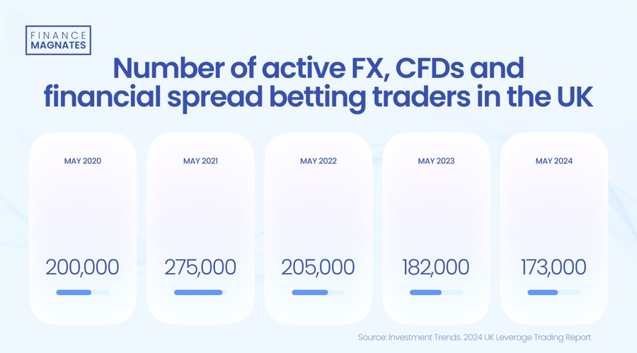 利好因素不断累积 公募乐观看待A股后市行情