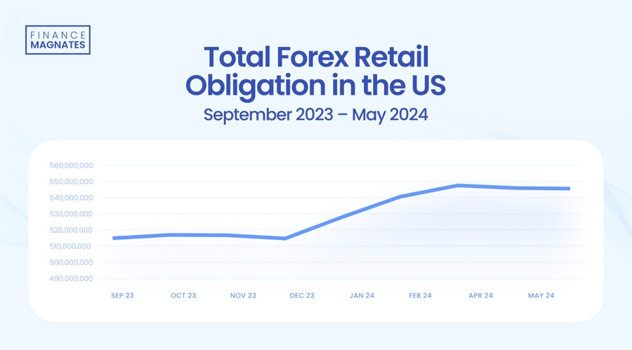 陕西省市场监管局赴宝鸡市督导调研食品安全智慧监管