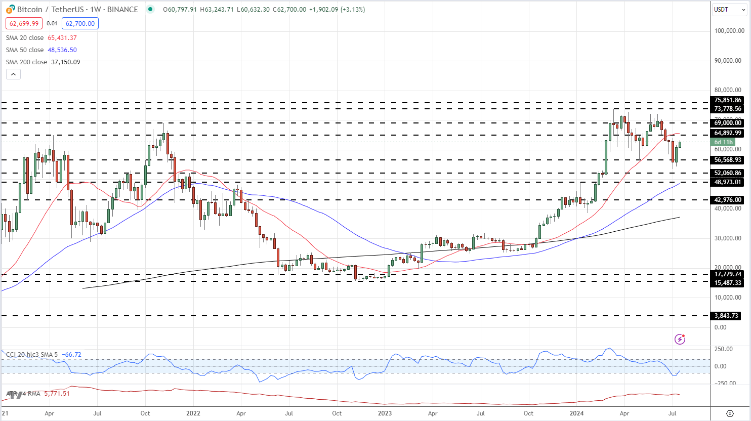 医疗科技公司Shoulder Innovations Inc(SI.US)计划赴美IPO 拟募资1.05亿美元