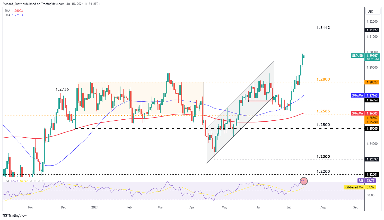 全国首批商业秘密保护创新试点地区公布