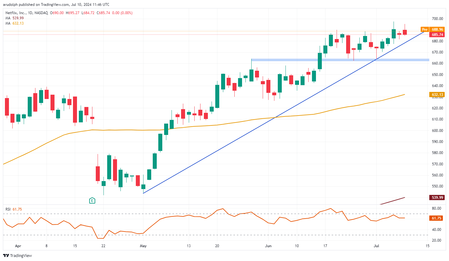 暖心！安徽省市场监管局捐赠4715份食品抽检合格样品！