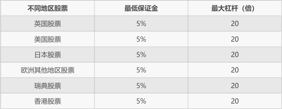 北京市场监管部门多方面保障春季开学