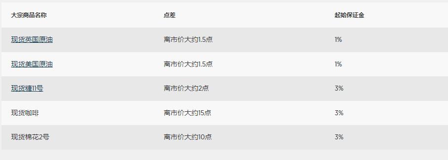 湛江边检站保障40万吨级转子帆加装船安全靠泊