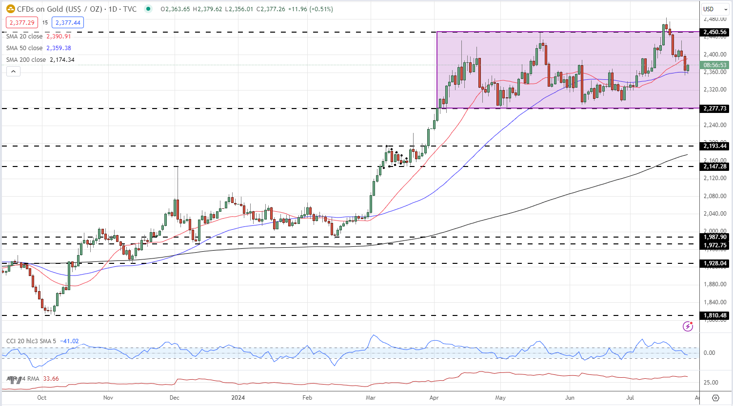 摩根大通重新评估比特币矿企股:上调MARA(MARA.US)评级至“增持”,CleanSpark(CLSK.US)成为“首选”