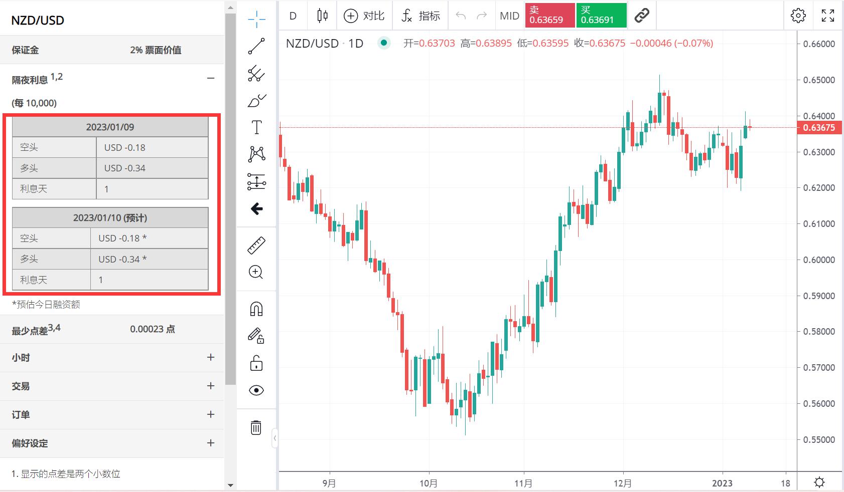 上海一空置店铺玻璃橱窗翻倒，致路人1死1伤！当地称正调查