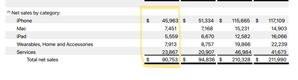 上海开展“守护消费”专项执法行动