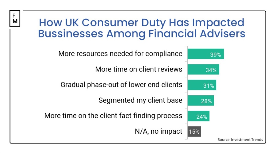 重庆探索建立涉案主体合规评估制度