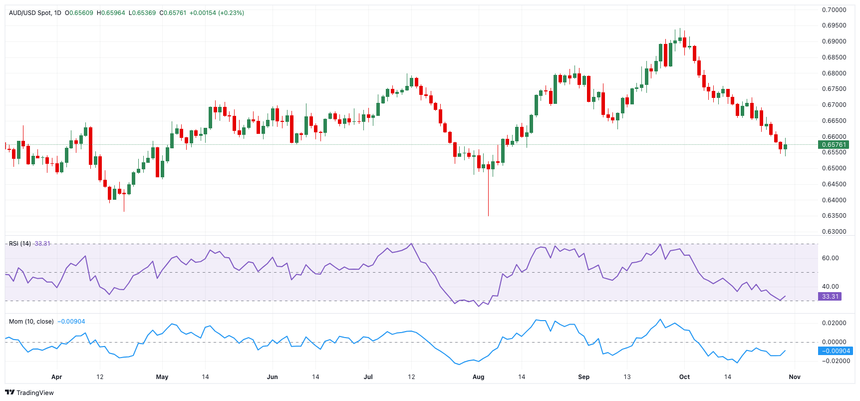 解锁浪漫新玩法！“潮聚七夕·浪漫珠海”系列活动即将来袭！