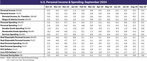 美股异动 | 中概股集体上涨 哔哩哔哩(BILI.US)涨幅超6%