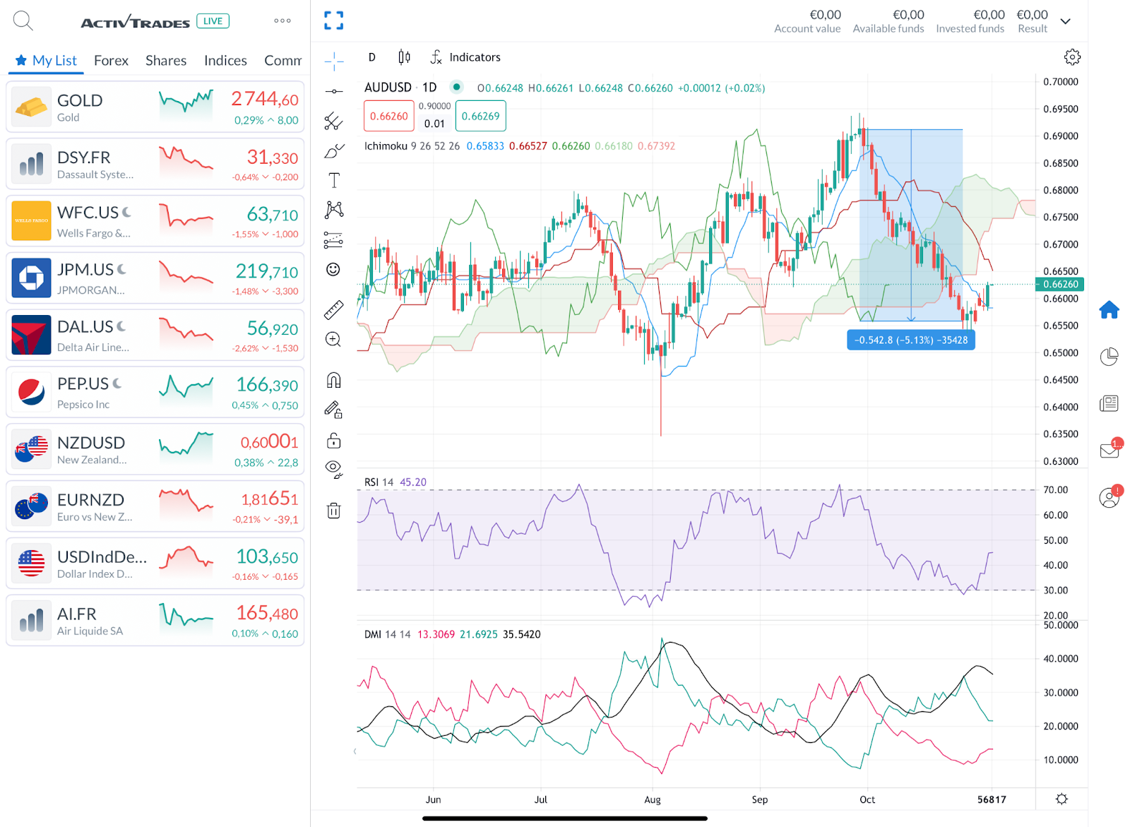 8月13日佛山市新增报告基孔肯雅热确诊病例96例