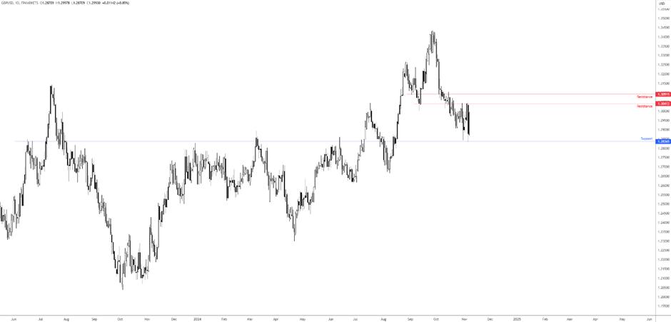 MUFG：预期欧洲央行本周暂停降息 今年将仅剩25基点宽松可能