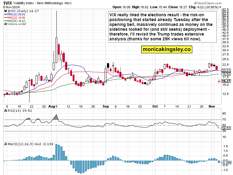 兴业银行连续两年入选标普全球 《可持续发展年鉴（中国版）》