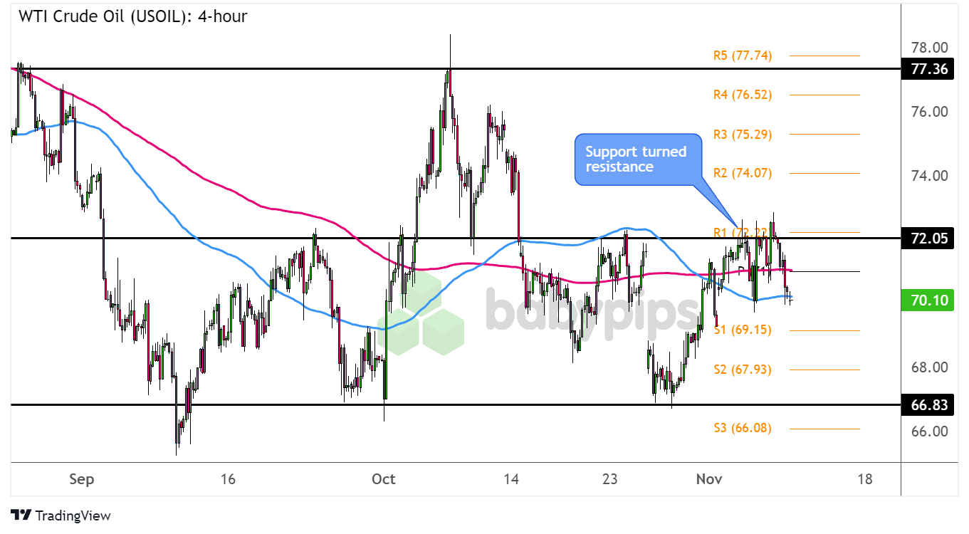北京市市场监管局加强经营者集中风险预警提示