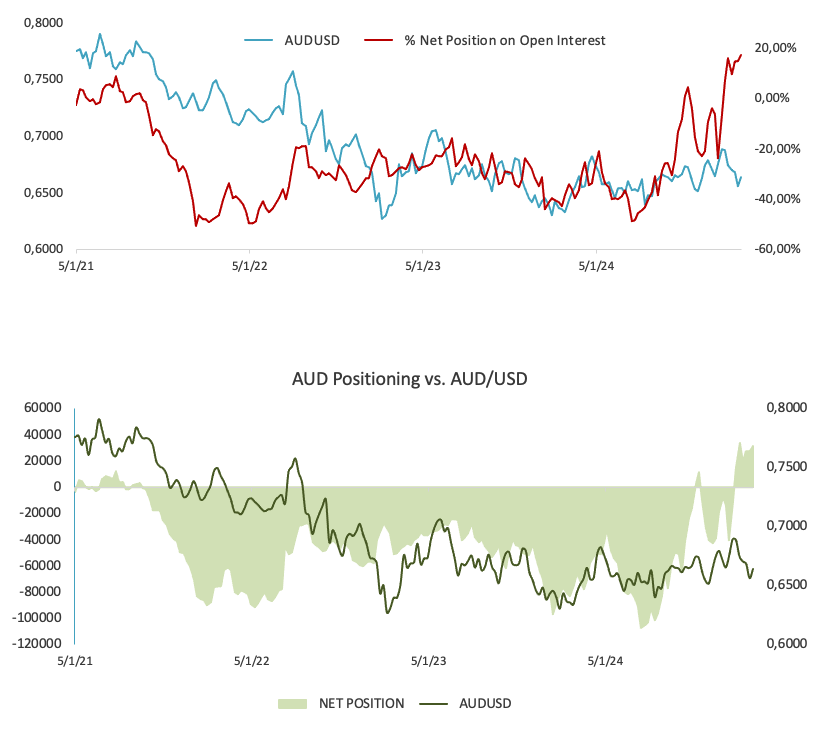 美股动态 | SoundHound AI(SOUN.US)上涨超过26%，Q2收入创历史新高