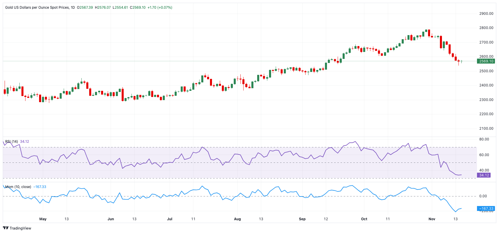 江西：强化信用赋能 提升抽检效能