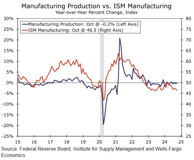 OPEC+原则同意：9月再次大幅增产