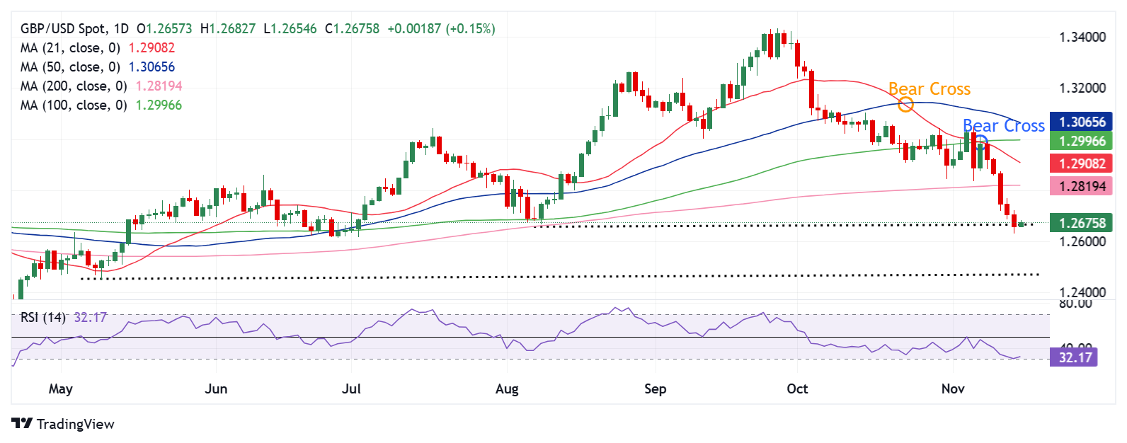 OPEC+原则同意：9月再次大幅增产