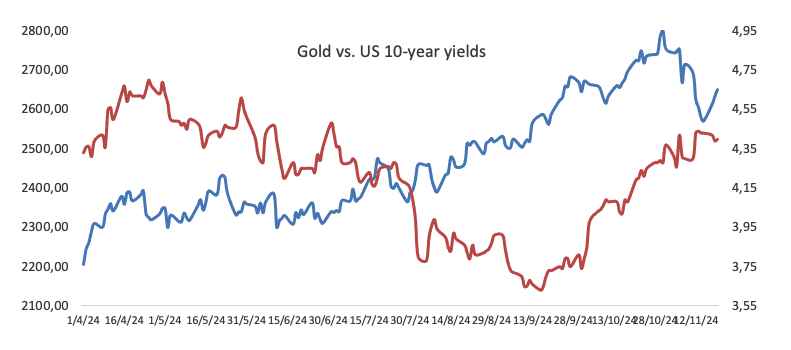 中国潜水救捞行业协会颁布60个行业团体标准