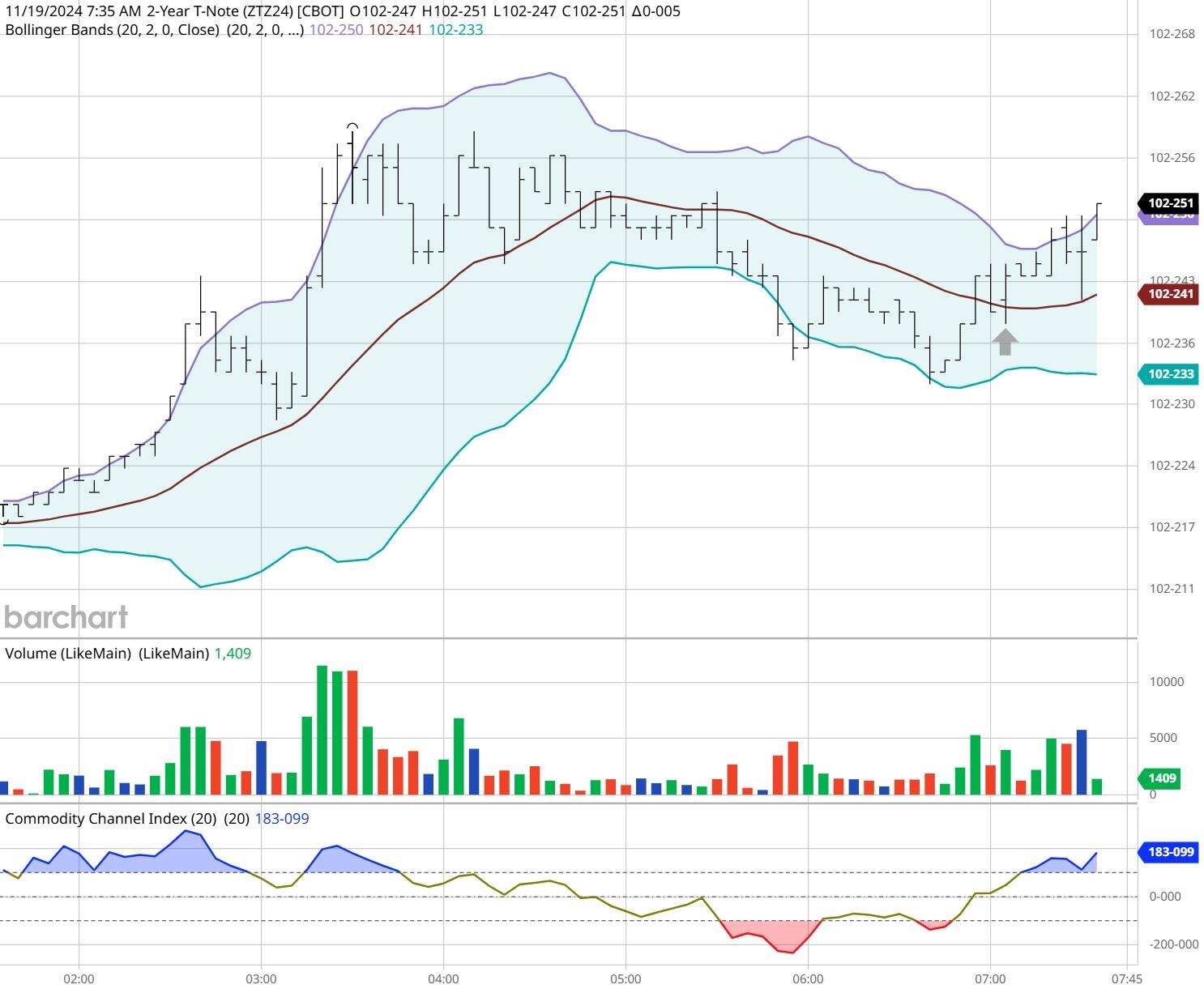 上海市市场监管局部署2024民生领域案件查办“铁拳”行动