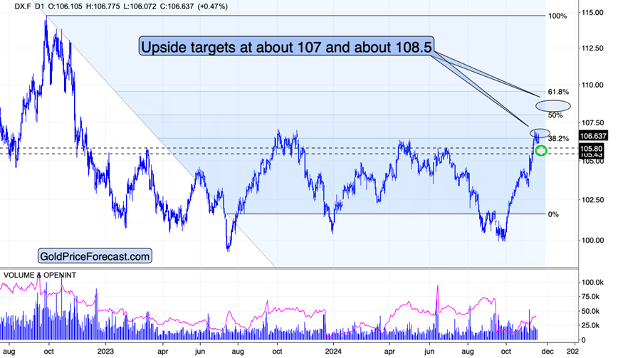 阿努廷当选泰国新总理