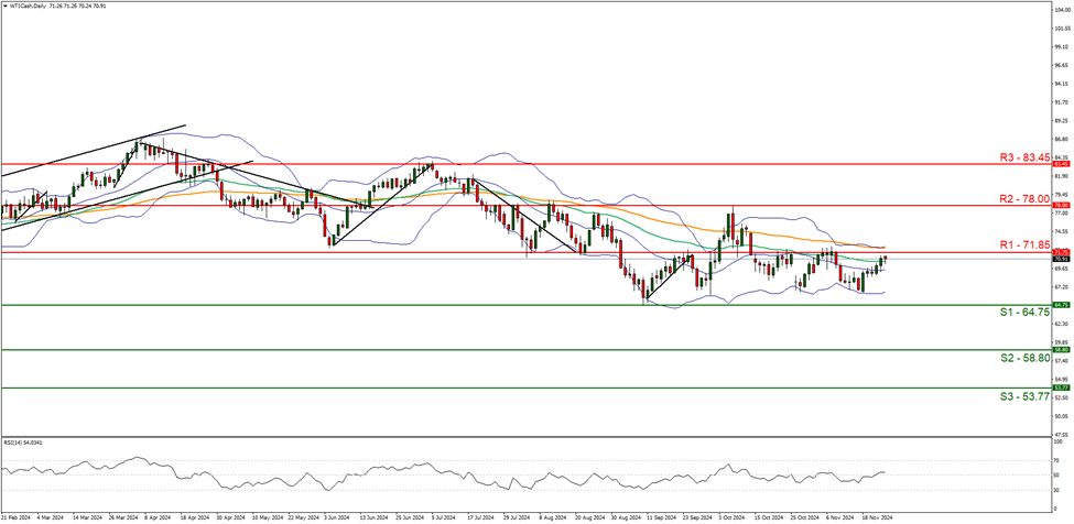 减肥药需求暴跌！诺和诺德(NVO.US)市值蒸发超900亿美元