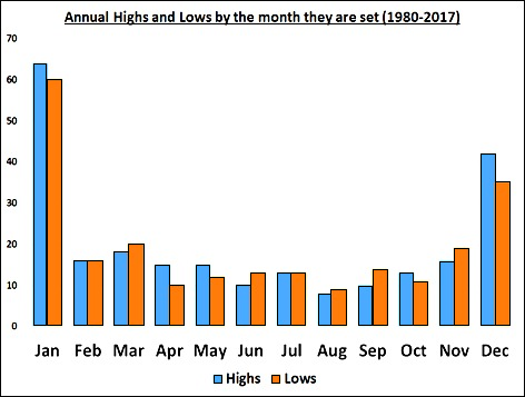 北京市发布43项地方标准