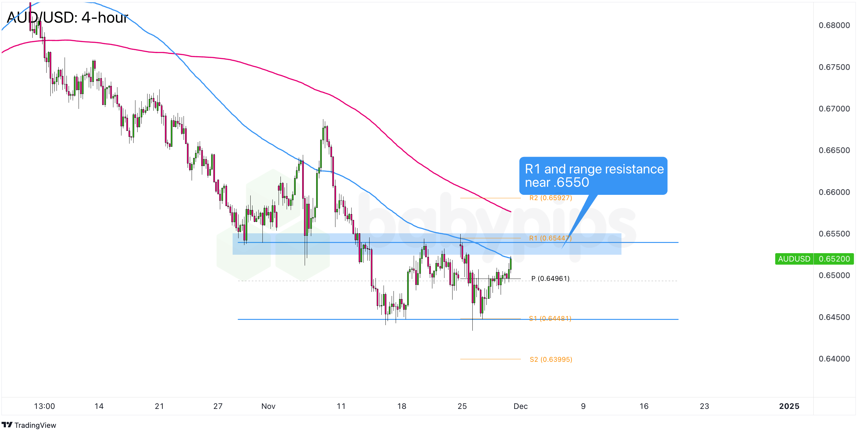 AI样本分析：网易有道（DAO.US）连续四季度盈利的商业哲学
