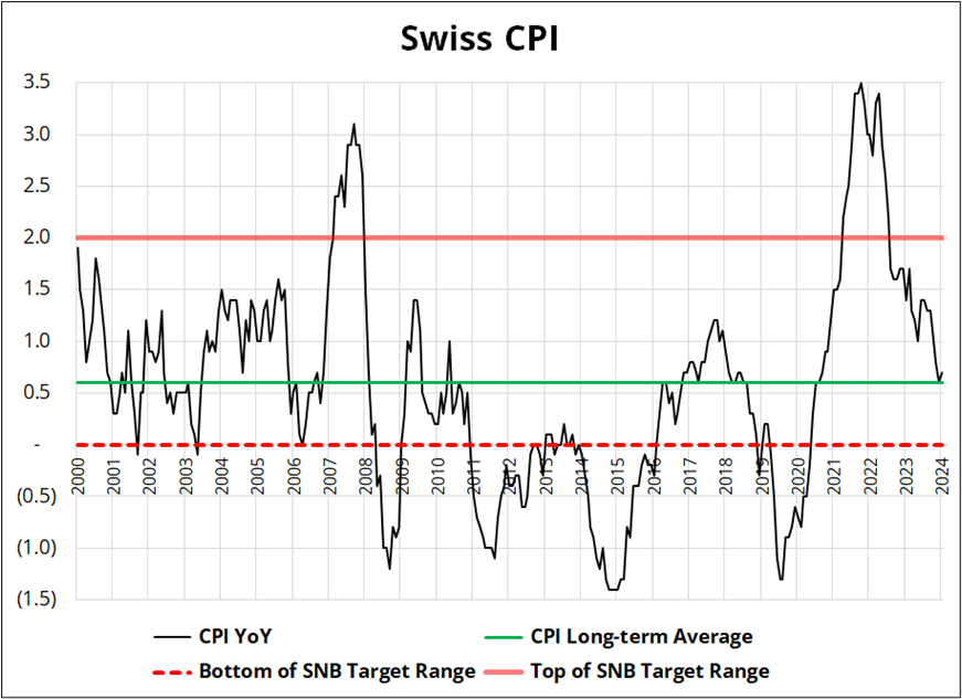 “秋冻”“贴秋膘”有讲究!专家回应秋季养生热门话题