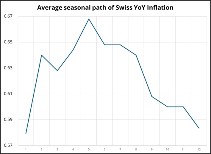 “秋冻”“贴秋膘”有讲究!专家回应秋季养生热门话题