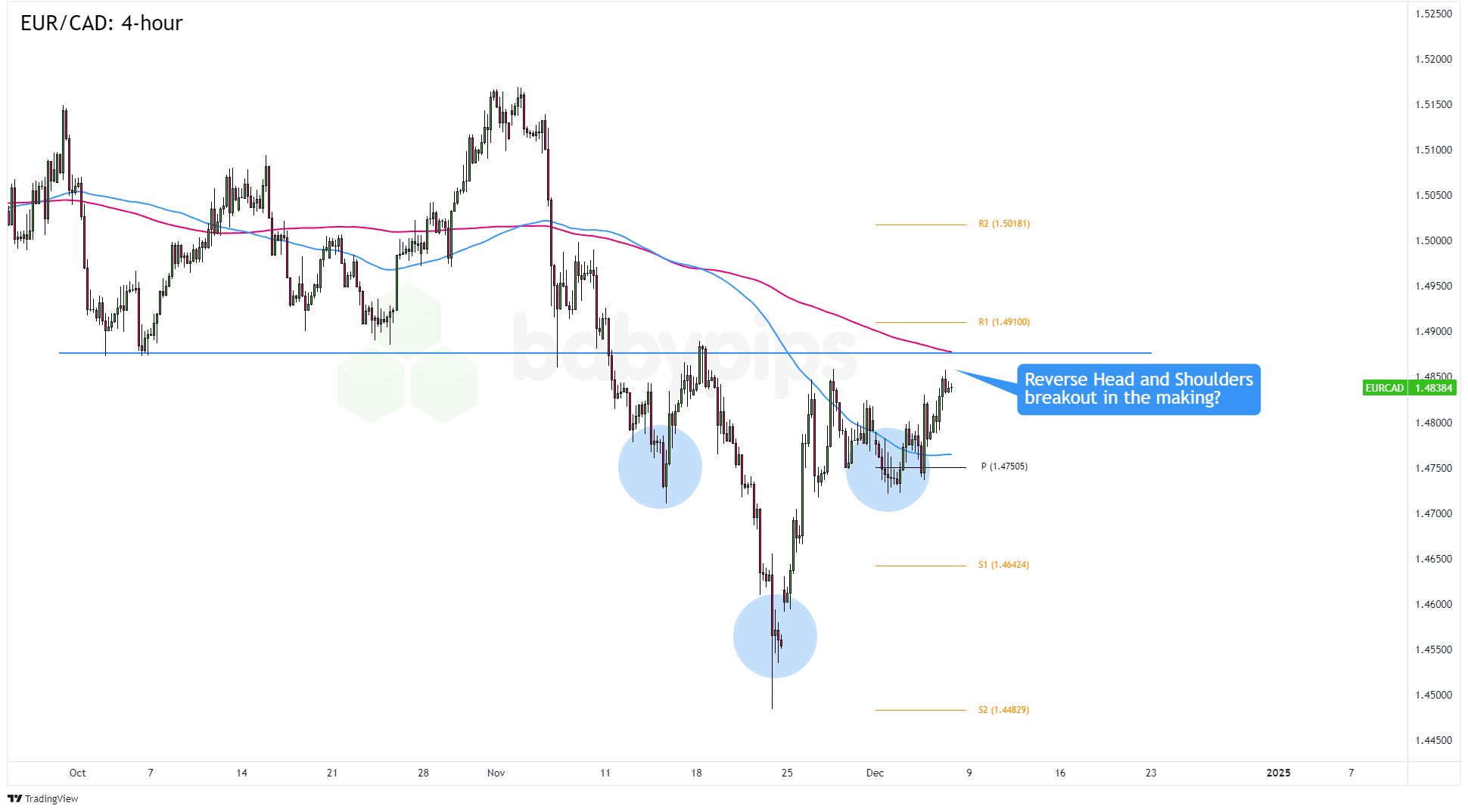 重质原油供应回升 美国炼油商盈利能力有望改善