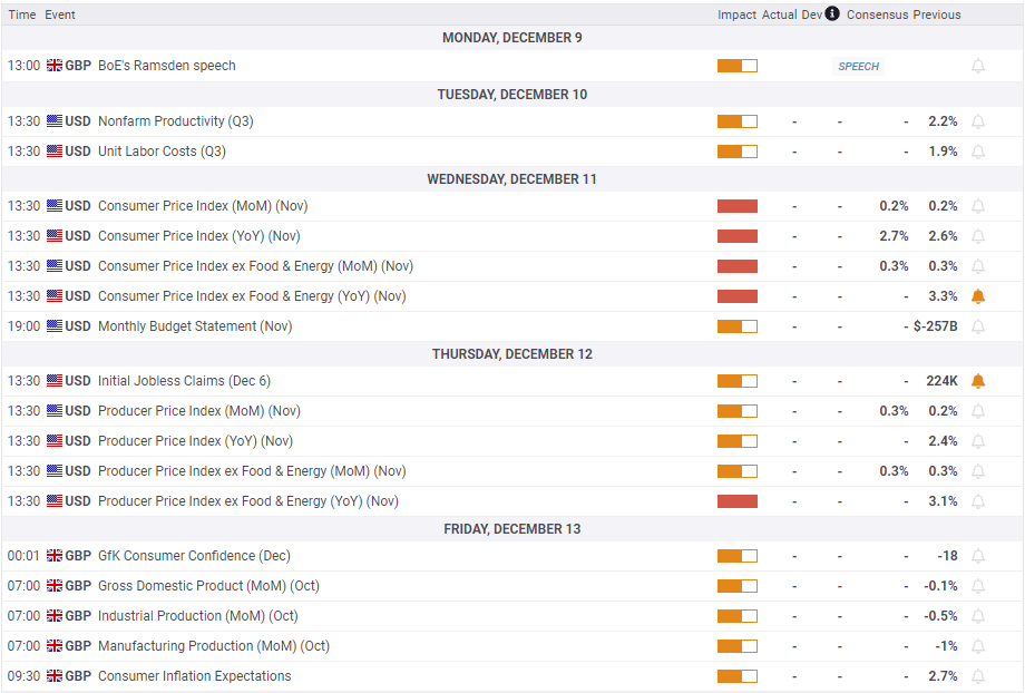 哈雷戴维森(HOG.US)洽谈向太平洋投资管理公司、KKR出售金融子公司部分股份
